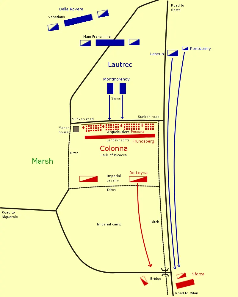 A modern diagram of the Battle of Bicocca, with French movements in blue and Imperial ones in red.