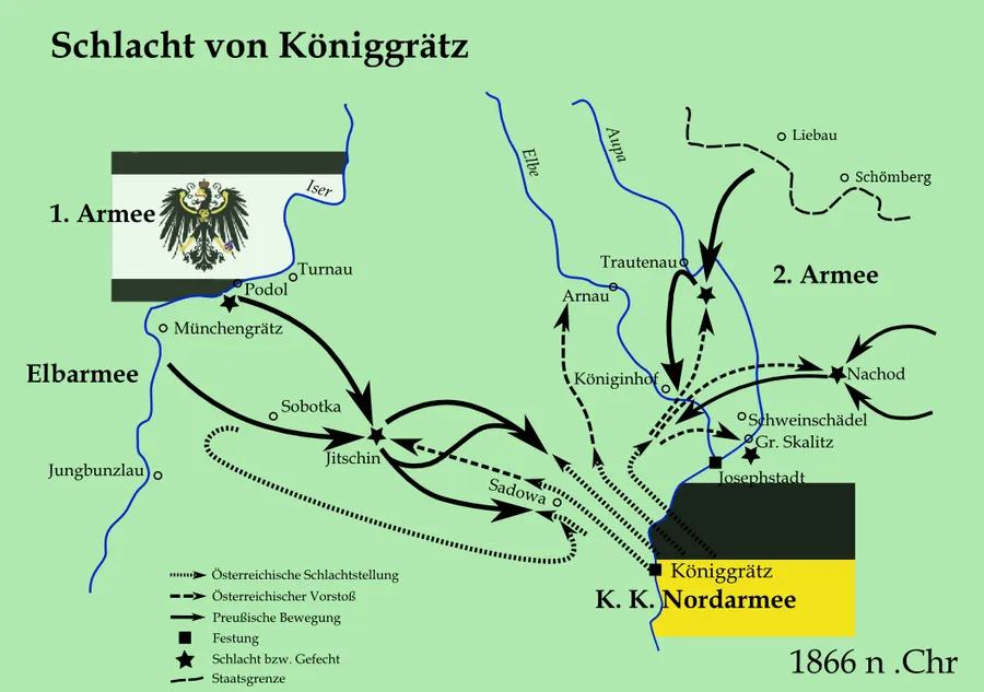 A German map of the Battle of Königgrätz, showing the Prussian armies closing on the Austrian northern army