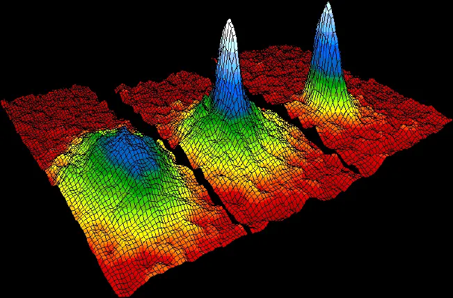The velocity distribution of rubidium atoms as the first Bose-Einstein condensate forms, from the JILA team's data