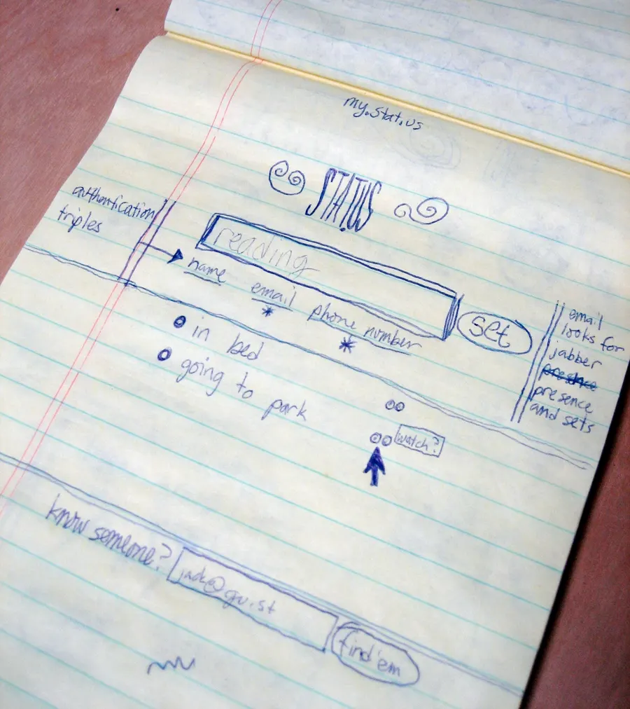 Jack Dorsey's notebook sketch for the service that became Twitter, 2006.